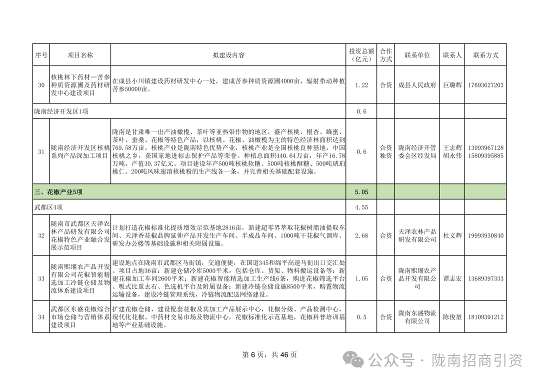 0b9e332ab0dad817993d4308c2e14e83.png 6.png