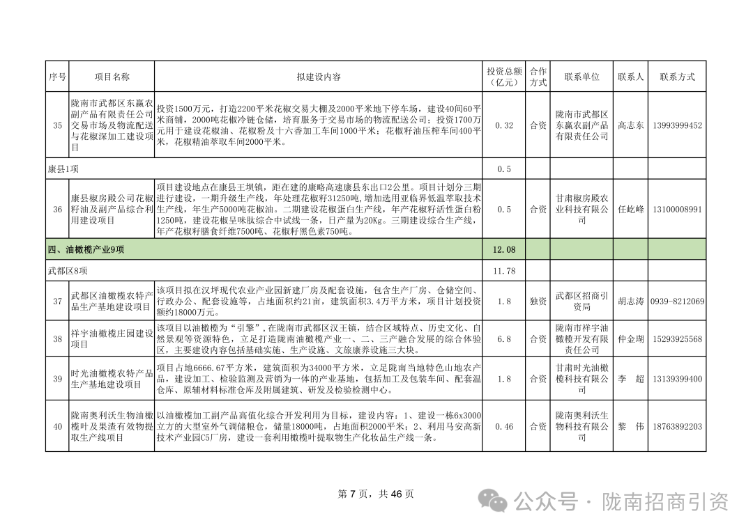 13662634d4bd4be4e6d7171462e6feec.png 7.png